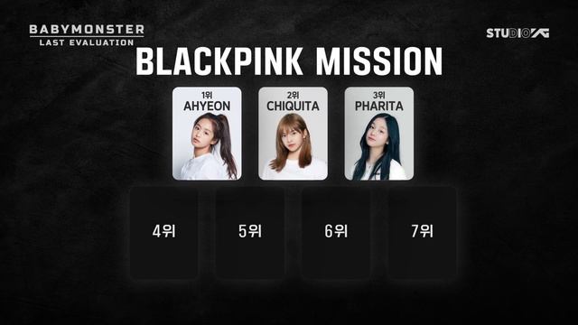 [РУССКАЯ ОЗВУЧКА] BABYMONSTER - 'Last Evaluation' EP.4 смотреть онлайн