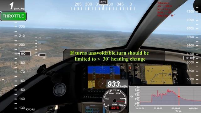 Level Acceleration Test Point on Cirrus SR-22 (X-Plane Simulator) смотреть онлайн