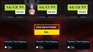GOW Ragnarök: Best HDR Settings (Any TV – Monitor) | PS5 – PS4