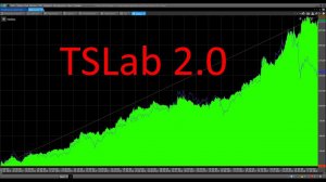 Патерн 1-2-3 программируем в TSLab и проверяем