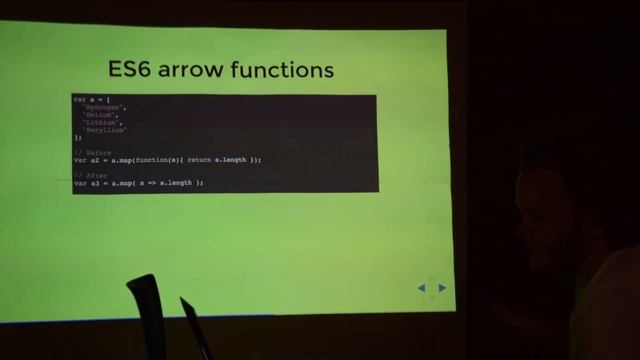 React Meet-up #2 - New features in ES7 смотреть онлайн