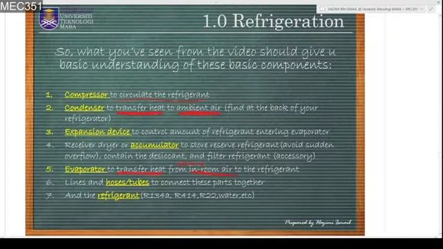 4th Lecture MEC351 20/10/20 (Chapter 1 Part 2) смотреть онлайн