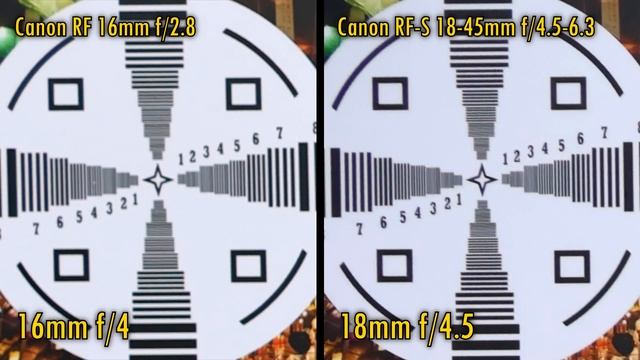Dream lens for the R7? Canon RF 16mm test on APS-C смотреть онлайн