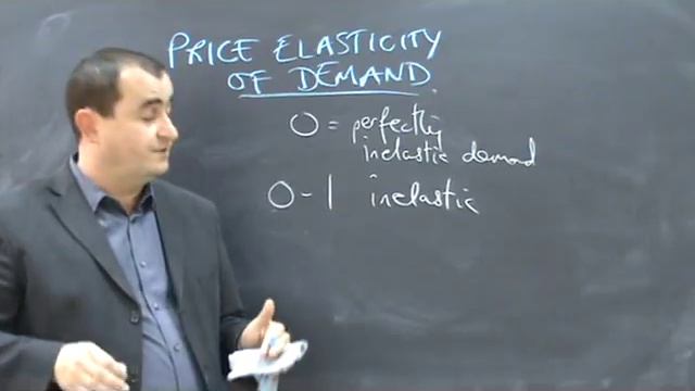 Price Elasticity of Demand - part 1 смотреть онлайн