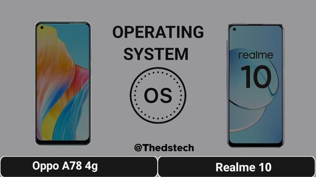 Oppo A78 4g Vs Realme 10 @Thedstech