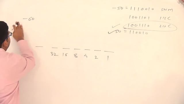 16. Example of Unsigned, Sign and magnitude, 1's complement and 2's complement смотреть онлайн