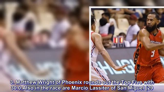 Pringle still out front in MVP race, Perkins leads ROY contenders смотреть онлайн