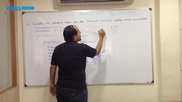 GATE 2014 CS Session 2 Q 31 Producer Consumer Problem смотреть онлайн