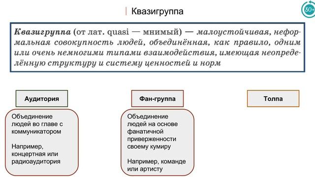 3.2 Социальные группы. Молодежь смотреть онлайн
