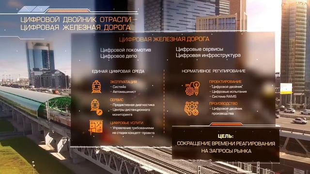 Проекты цифровой трансформации Синара-Транспортные Машины смотреть онлайн