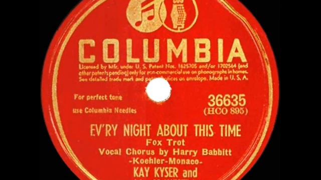 1942 Kay Kyser - Every Night About This Time (Harry Babbitt, vocal) смотреть онлайн