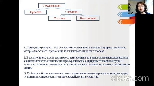 ІІ   четверть, Русский язык, 9 класс, Сложноподчиненные предложения с придаточной изъяснительной