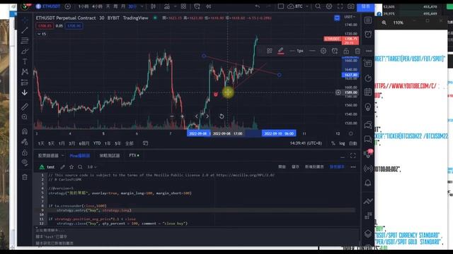 Bybit- Carlos直屬會員免費-Tradingview下單機器人 смотреть онлайн
