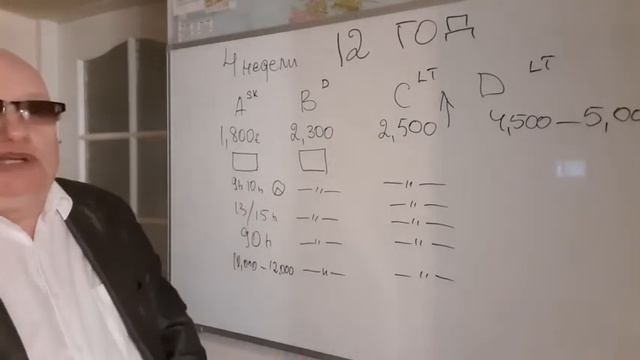 ГошаКалькулятор. Совет десятый. смотреть онлайн