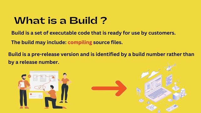 How to Publish and Download pipeline Artifact in Azure DevOps | How to add artifacts tasks in YAML смотреть онлайн