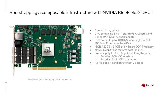 How to build a composable infrastructure with Red Hat OpenShift and NVIDIA BlueField DPUs смотреть онлайн