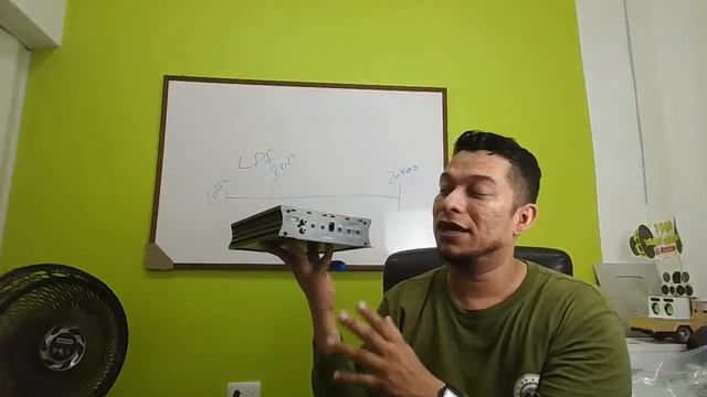 Amplificadores de Subwoofers VS clase D full Rango car audio смотреть онлайн