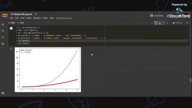 DSC ML Talks: Session 3 смотреть онлайн