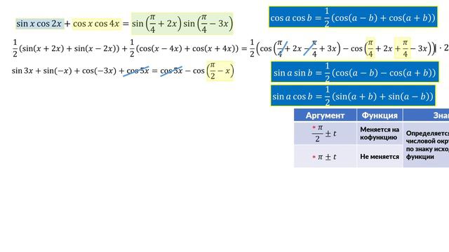 Сможешь решить тригонометрическое уравнение? #8.012 из сборника задач Сканави смотреть онлайн