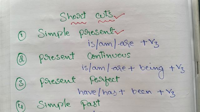 //Active Voice and Passive Voice - PART1// Changing the active voice into passive voice смотреть онлайн