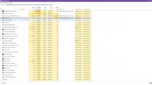 Как удалить Майнер 5 Способов/ Как удалить вирус майнер с компьютера