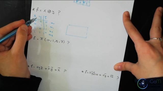 Digital Logic | K-maps смотреть онлайн