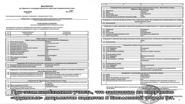 Документы при увольнении сотрудника смотреть онлайн