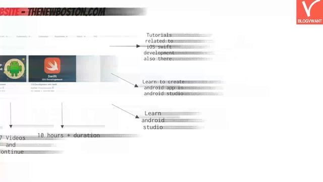 5 Free and Best Websites to Learn Android App Development смотреть онлайн