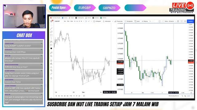 [LIVE TRADING] TRADING BERSAMA SELASA 7 DECEMBER 2021 смотреть онлайн