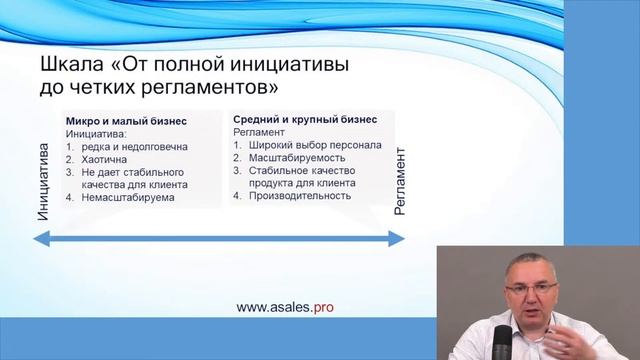 Где же у продавца кнопка? Как платить менеджерам по продажам, чтобы обороты и прибыль росли смотреть онлайн