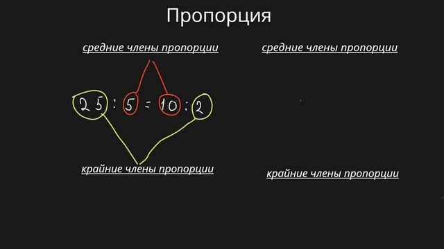 Отношения и Пропорции (6 класс) #математика #6класс #пропорция
