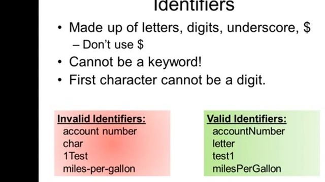 2 3 Variable Declarations смотреть онлайн