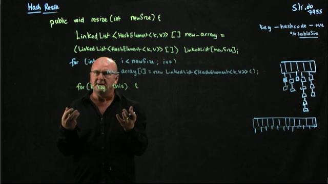 Hashes 17 resize смотреть онлайн