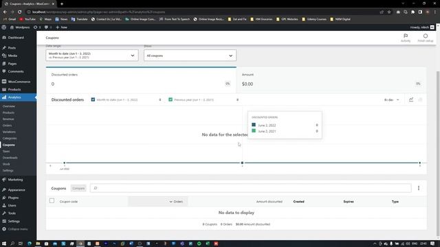 Wordpress Woocommerce Tutorial | WooCommerce Setup | Woocommerce in Wordpress Tutorial смотреть онлайн