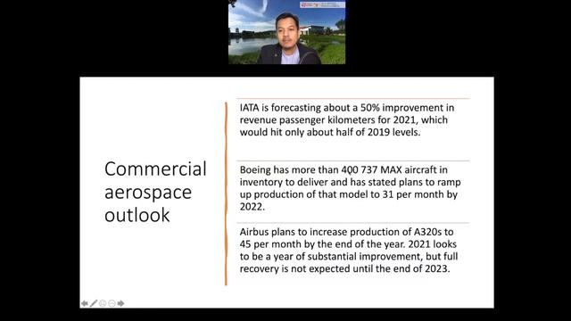 AEROSPACE INDUSTRY REPORT 2021 смотреть онлайн