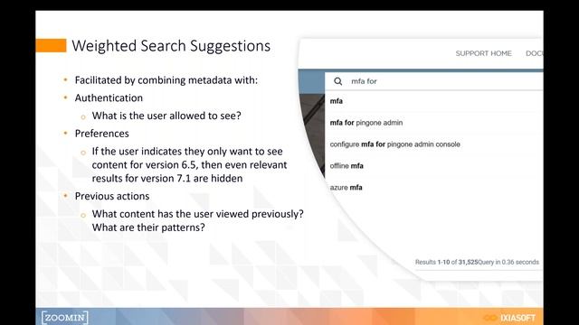 Using Metadata to Deliver Findable Content смотреть онлайн