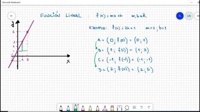 03 - Función lineal - 1 смотреть онлайн