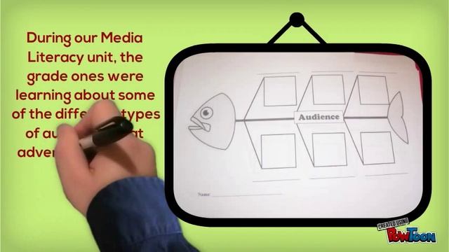 Differentiated Instruction - Fishbone Graphic Organizer смотреть онлайн
