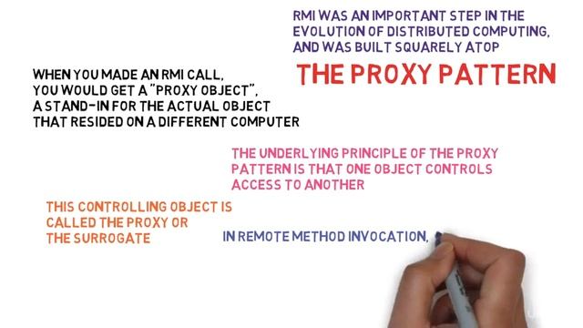 63 The Proxy Design Pattern смотреть онлайн
