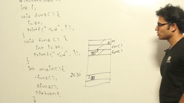 P and DS | Storage Classes | Example on global variable | Ravindrababu Ravula | Free GATE CS Classe смотреть онлайн
