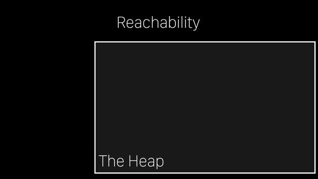Is there Garbage Collection in C and C++? смотреть онлайн