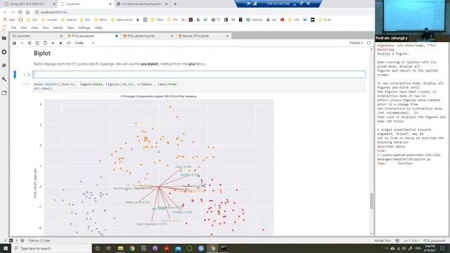 Class 24 Machine Learning PCA in Python смотреть онлайн