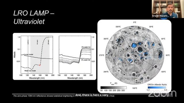 NSN Webinar Series: Exploring Shadows at the Lunar South Pole with Dr. Erwan Mazarico смотреть онлайн
