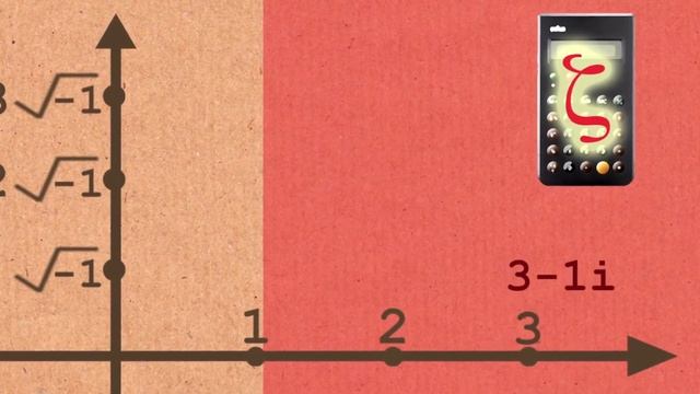 Гипотеза Римана - Numberphile на русском. смотреть онлайн