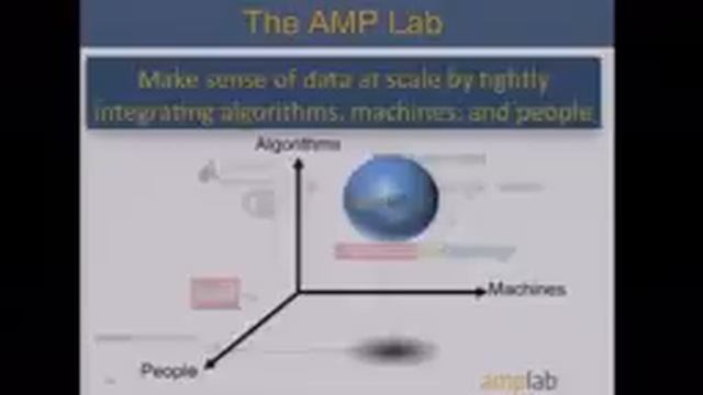 Closing Keynote - A Berkeley view of Big Data: Anthony D Joseph at Eduserv Symposium 2012 смотреть онлайн