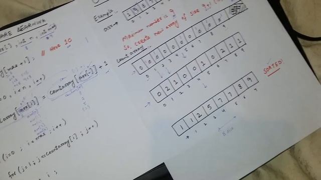 Counting Sort Algorithm Working and Algorithm Easily Explained (Urdu+Hindi) смотреть онлайн