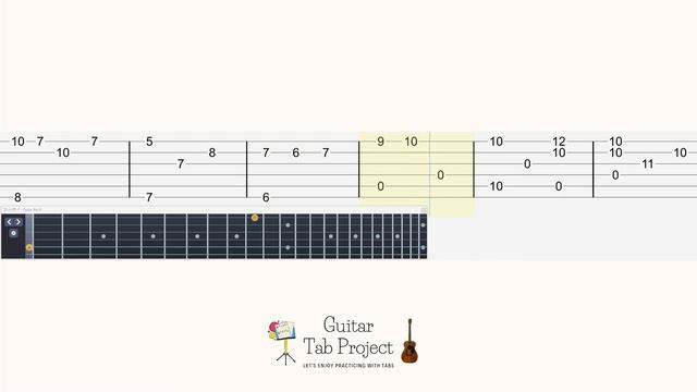 Ocarina of Time Lon Lon Ranch The Legend Of Zelda fingerstyle solo Guitar Tabs 時のオカリナ ロンロン牧場 смотреть онлайн