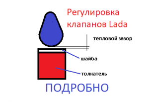 Лада гранта - регулировка клапанов ПОДРОБНО! Своими руками! (проверка тепловых зазоров)