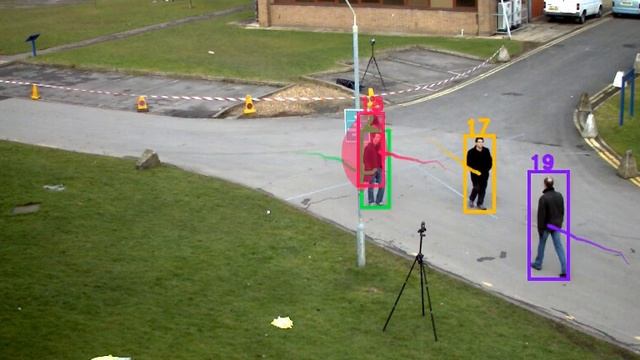 YOLO people detection + SORT tracking смотреть онлайн