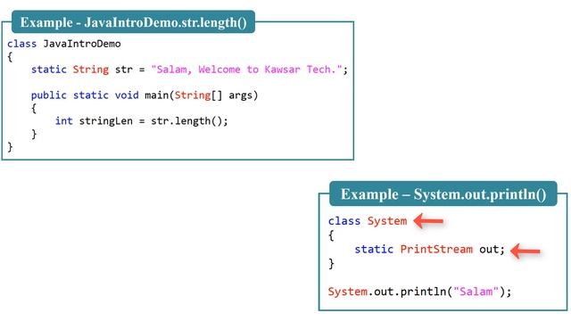 Session29 System out println() Explanation Step By Step - Pashto смотреть онлайн